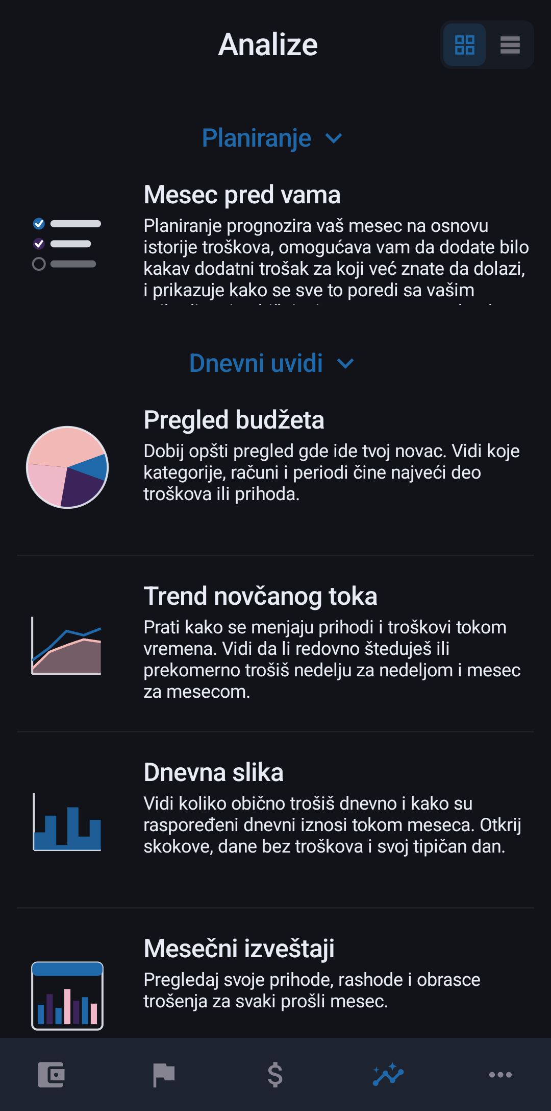 Ekran aplikacije: Analitika