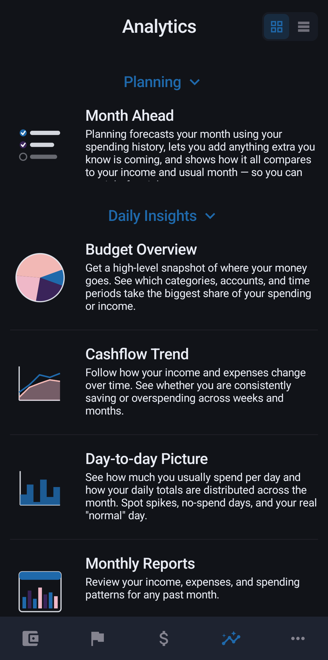 App screen: Analytics