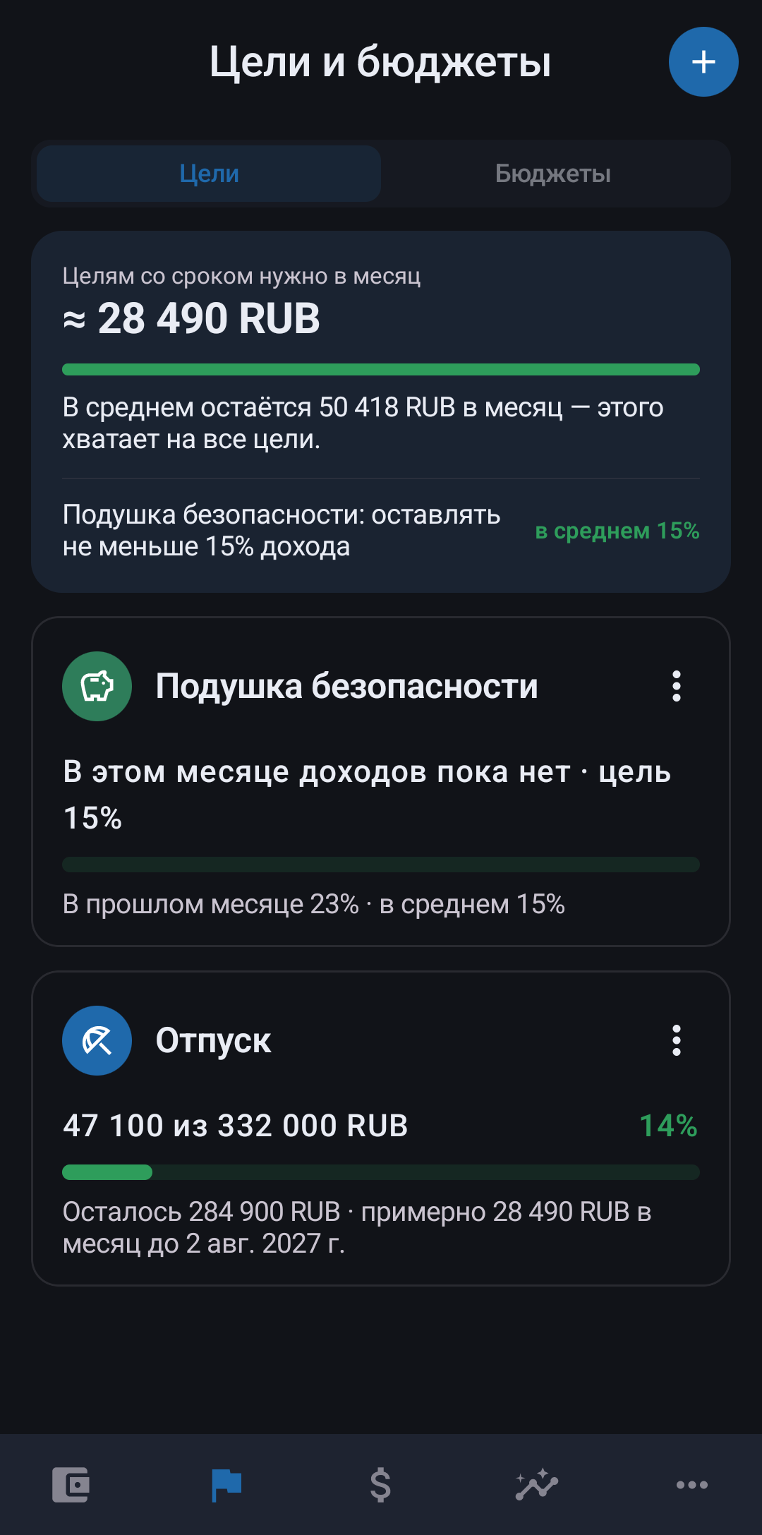 Экран приложения: Новая цель