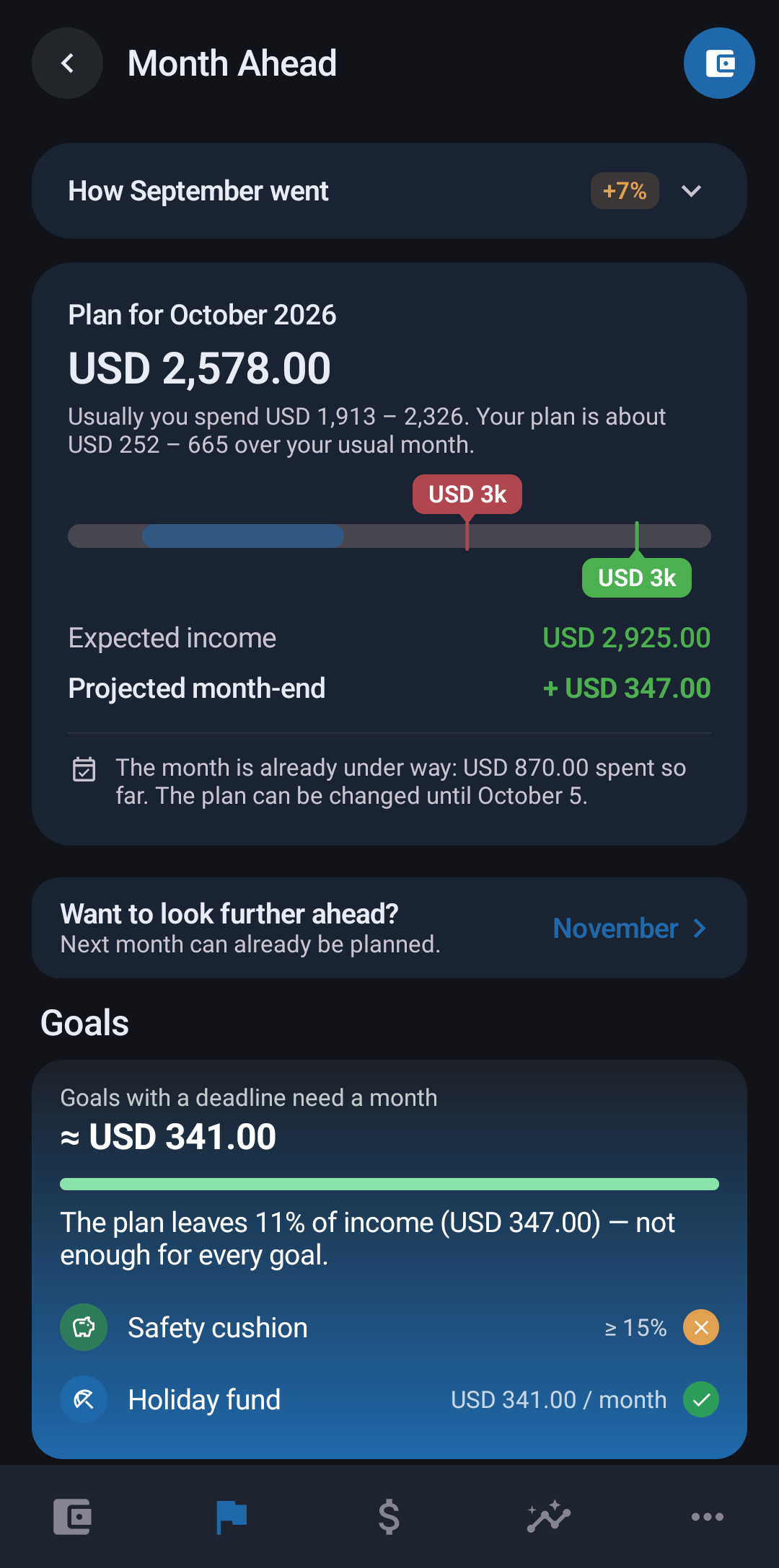 App screen: Month Ahead