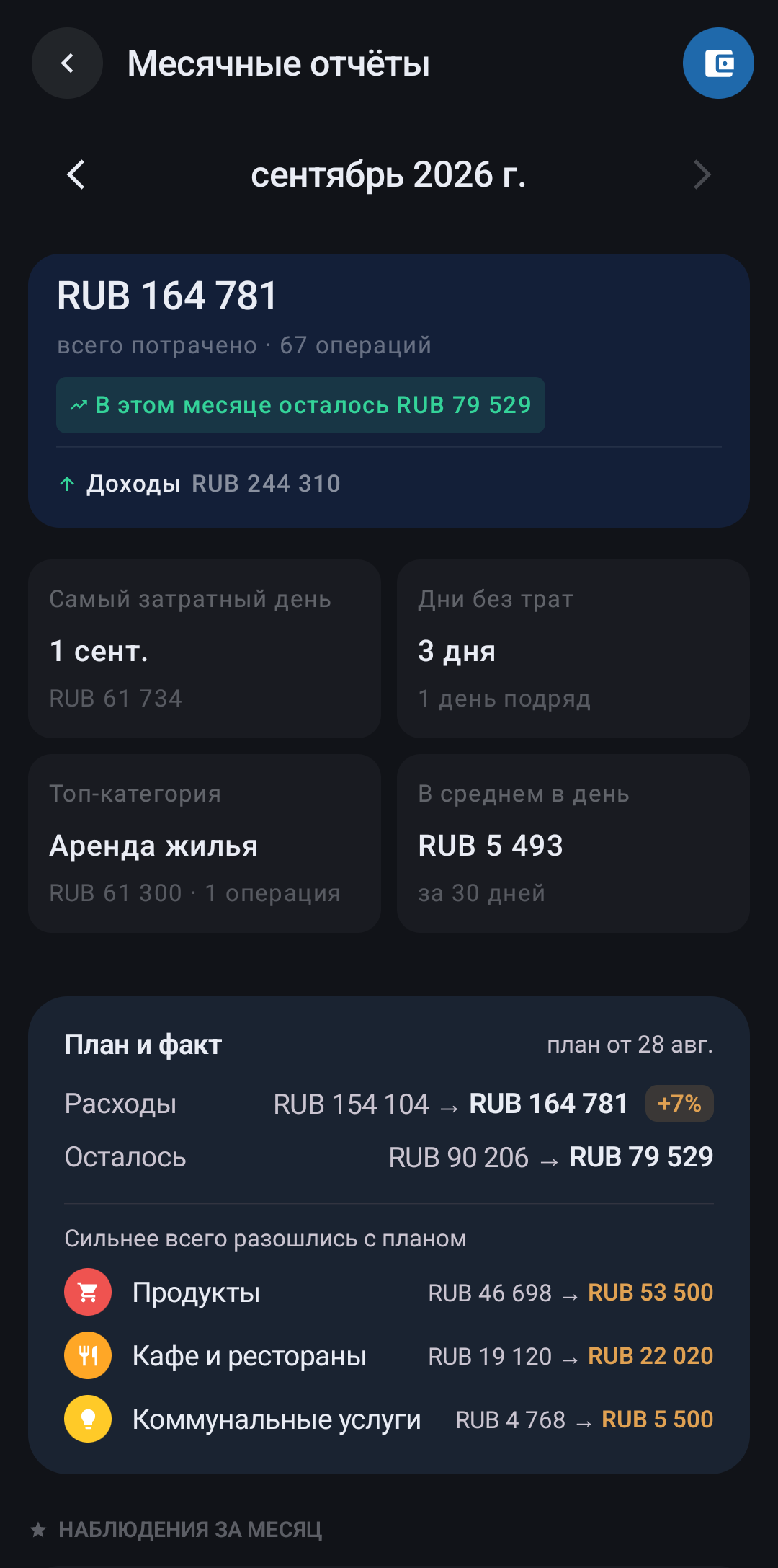 Экран приложения: Итоги месяца